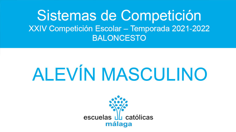 Baloncesto Alevín Masculino 2021-2022. Sistema de competición