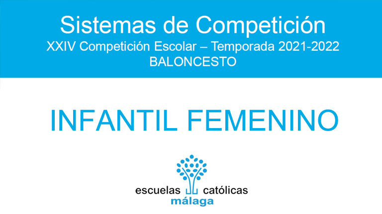 Baloncesto Infantil Femenino 2021-2022. Sistema de competición