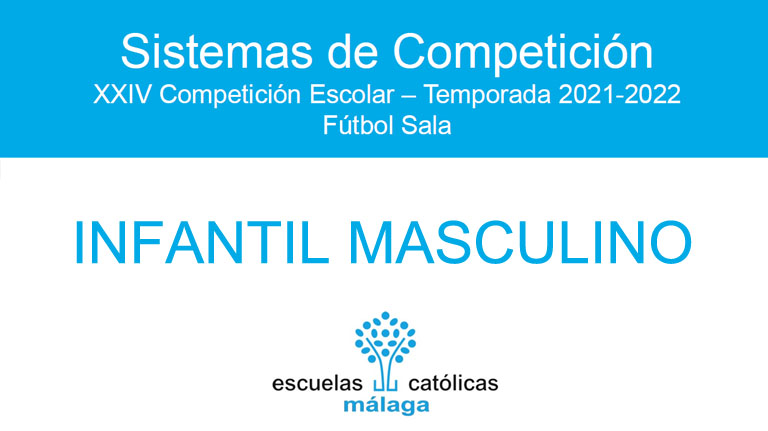 Fútbol Sala Infantil Masculino 2021-2022. Sistema de competición