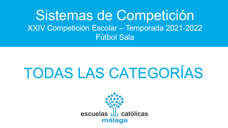 Fútbol Sala. Todas las categorías 2021-2022. Sistema de competición
